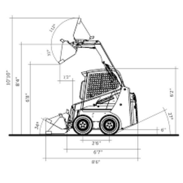 Where to find SKIDSTEER, 700 LB in North Palm Beach